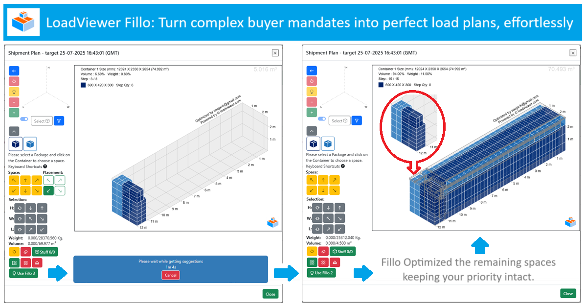 A side-by-side comparison showing a container partially filled with a user's strategic manual placements, and the same container with the remaining spaces optimized by LoadViewer Fillo.